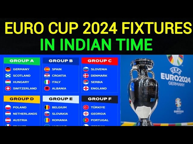 EURO 2024 Fixtures in Indian Time | #Euro2024 Schedule Time Table | #eurocup2024match