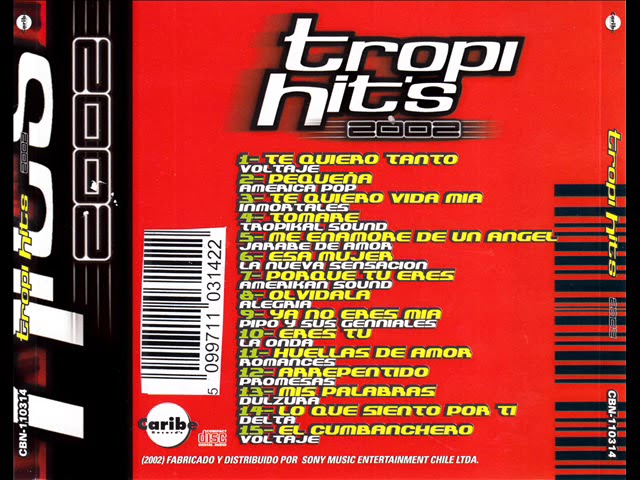 Tropi Hits  ( Varios Artistas ) 2002 .-