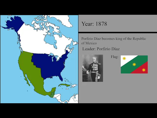 Alternate History The Mexican American War Never Happens