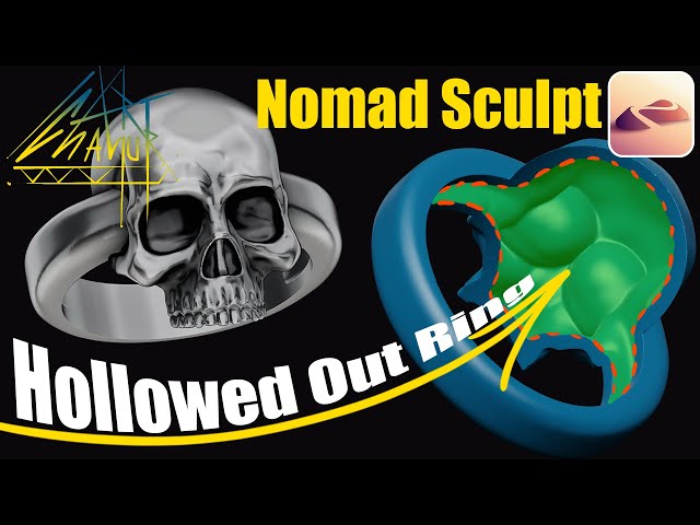 Nomad Sculpt Hollowed Out Ring