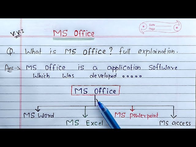 What is MS Office? full Explanation | Introduction to Microsoft Office