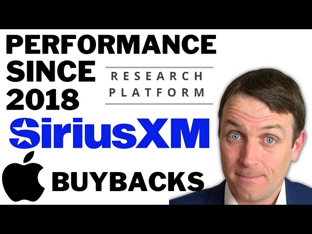 My Performance Since 2018 + Opportunity (LibertySirius) + Strategy (Apple Buybacks vs Value)