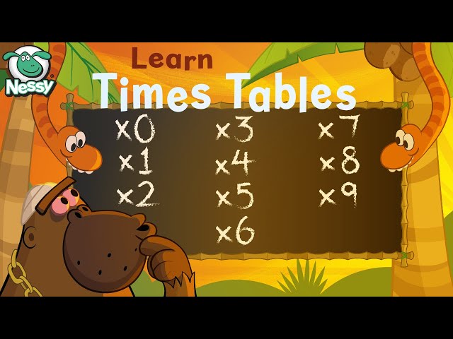 Nessy Numbers | Learn Times Tables | Multiplication Help