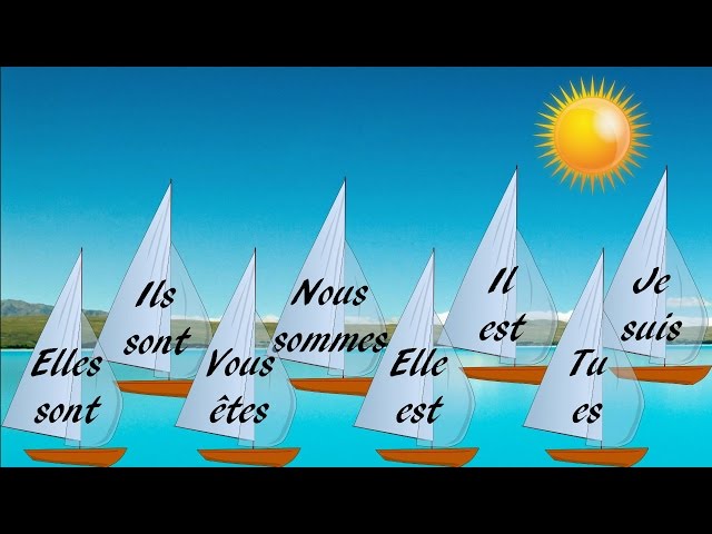 Être Conjugation in Present Tense - French Verb Song - Learn French