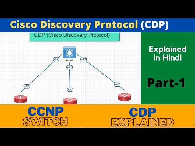 CDP (Cisco Discovery Protocol ) Explained  | Switching   | CCNP | CCNA | Mukesh Sir