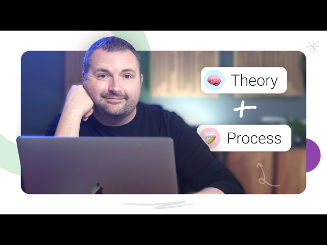 What is Instructional Design? It's Theory + Process