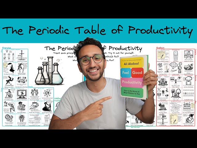 VISUAL SUMMARY: Feel-Good Productivity by Ali Abdaal - The Periodic Table of Productivity