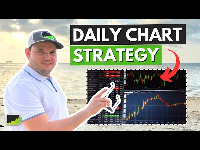 What It’s (Really) Like Trading The Daily Chart