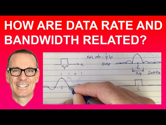 How are Data Rate and Bandwidth Related? ("a super clear explanation!")