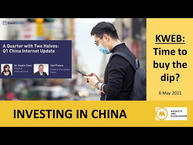 Investing in China. KWEB: time to buy the dip?