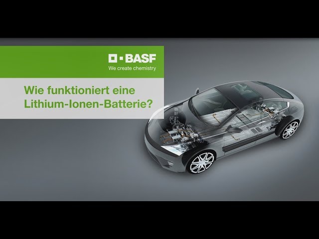 How the Battery Works (German subtitles)