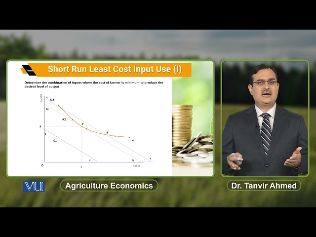 Short Run Least Cost Input Use (1) | Agricultural Economics | ECO608_Topic082