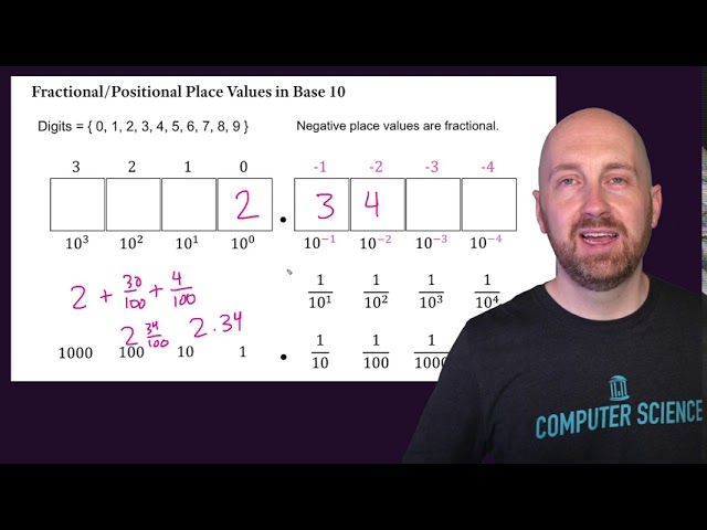 Toward Floating Point Representation: Fractional Numbers