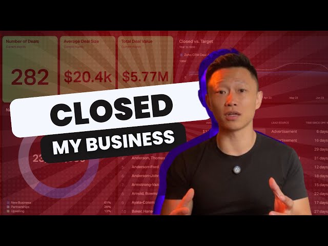 I fired my team and closed my business