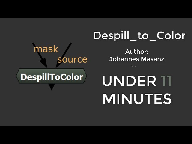 Know the Nodes: "Despill To Color" under 11 Minutes