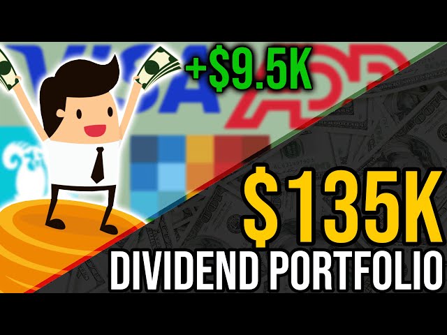 I Bought $9.5k of Dividend Stocks | Portfolio Update #41