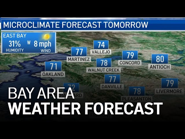 Bay Area Forecast: Election Day Weather & Colder Storm Soon