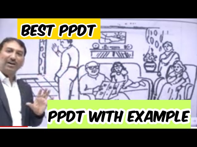 PPDT | picture perception and Description Test | PPDT Examples in SSB | force Defence Academy