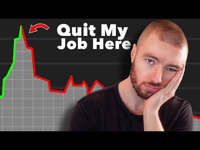 The Dark Truth About Going "Full-Time" On YouTube