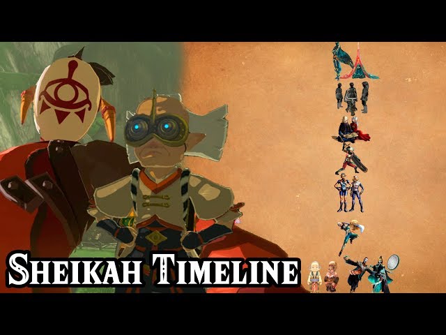 Zelda Theory: Sheikah Timeline and History