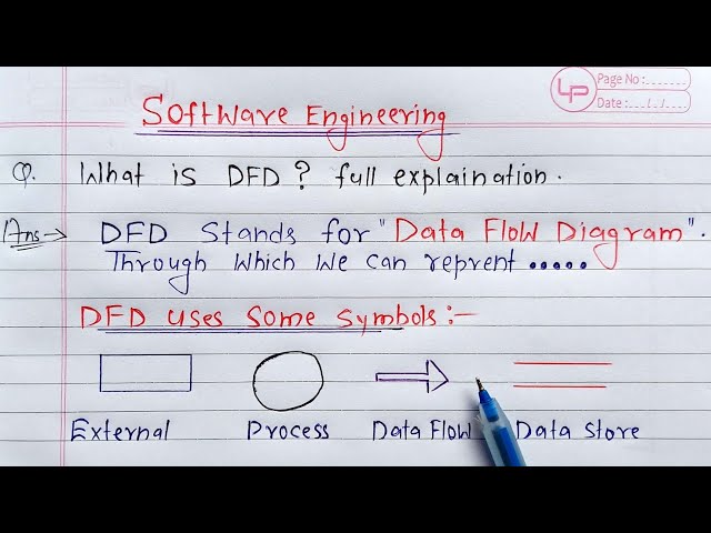 What is DFD? full Explanation | Software Engineering