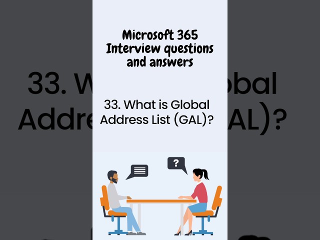 What is Global Address List: Office 365 Interview #shorts #youtubeshorts #career #office365 #m365
