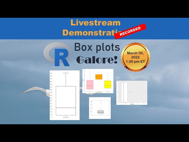 Box Plots and Percentiles for Teaching and Learning – Recorded Livestream