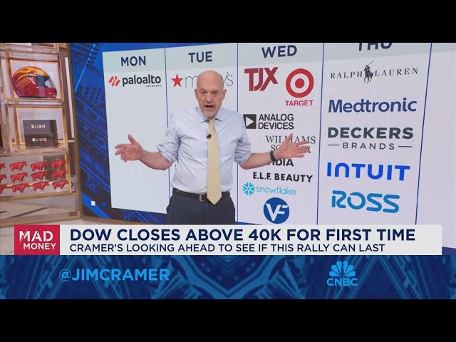 Jim Cramer looks ahead to see if this market rally can continue