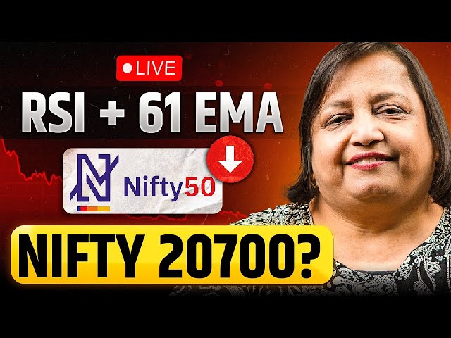 🔴 Live RSI + 61 EMA strategy ft. Jyoti Budhia | Nifty50 | Banknifty