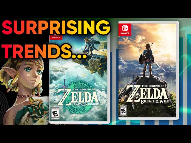 Tears Of The Kingdom To Outsell Breath Of The Wild?