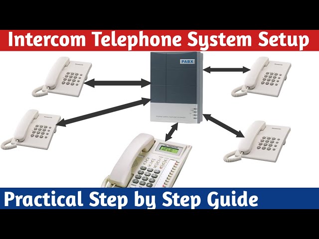 How to install an intercom telephone system - PABX, a Practical step by step guide.