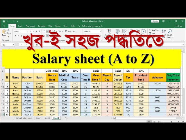 Salary Sheet in MS Excel Bangla Tutorial 2023 | সেলারি শিট তৈরি করার নিয়ম | MS School
