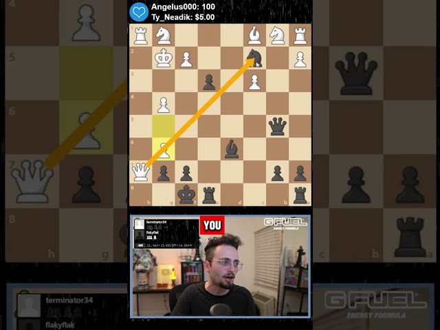 oh my god ! i dont belive that || gothamchess