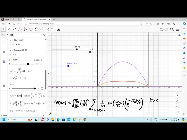 Lecture 07: Time evolution of Wave function using Geogebra and relevance of c_n