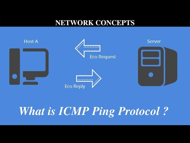 [ ICMP ] Ping Protocol | Explained | [ தமிழில் ]