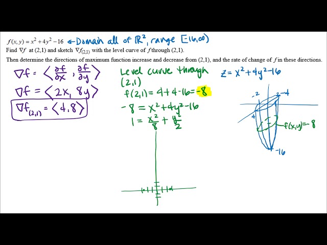 Gradient Vector Applications Example 1