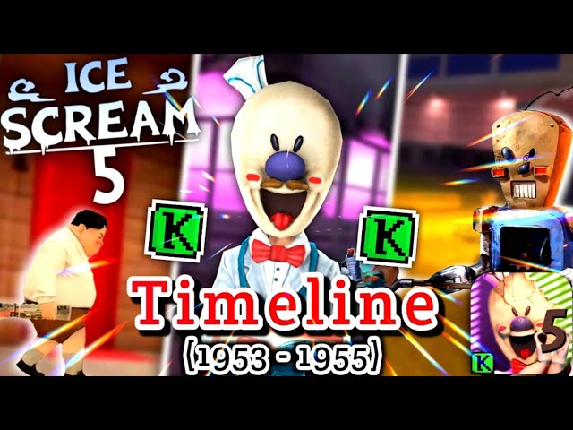 Ice Scream 5 Timeline Revealed......!!!!!(1953 - 1955) | Ice Scream 5 Timeline | Keplerians