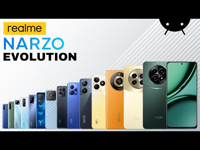 Realme Narzo Series | Realme Narzo Evolution | Narzo All Models