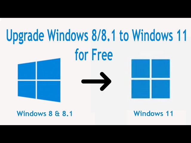 How to Upgrade Windows 8/8.1 to Windows 11 for Free