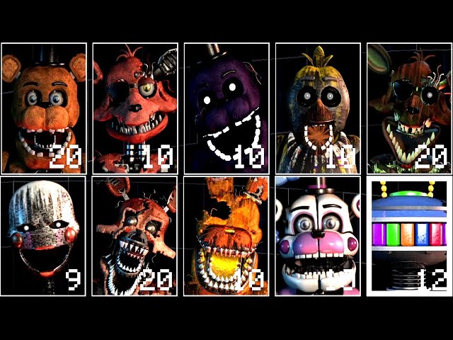 Ultimate Custom Night: Expanded
