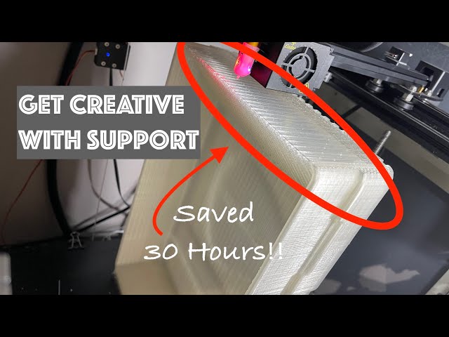 Custom Supports 1 -  Save time & Money with Creative Support