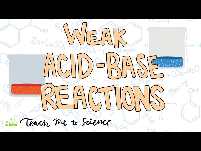 Weak Acid-Base Reactions