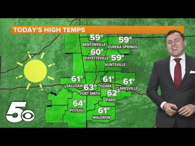 5NEWS Weather Forecast | February 13th, 2024