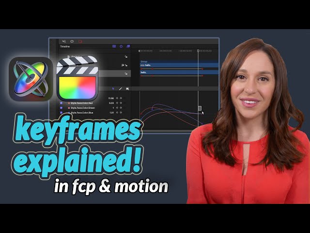What is Keyframing? | Step by Step in FCP and Apple Motion
