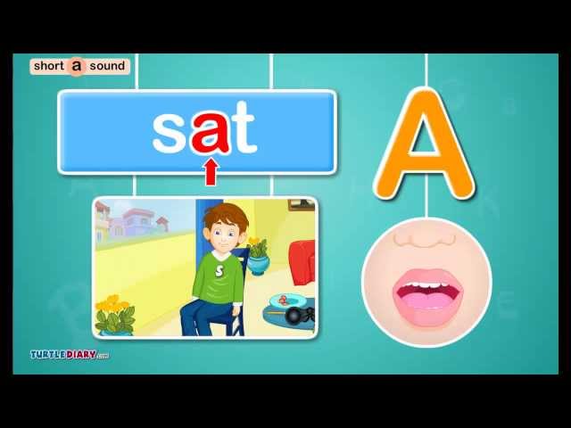 Learn to Read | Vowel Sound Short /ă/ - *Phonics for Kids* - Science of Reading