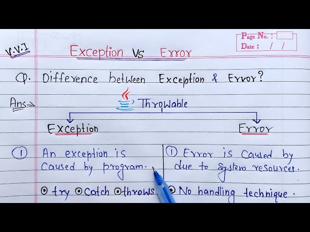 Difference Between Exception and Error | Learn Coding