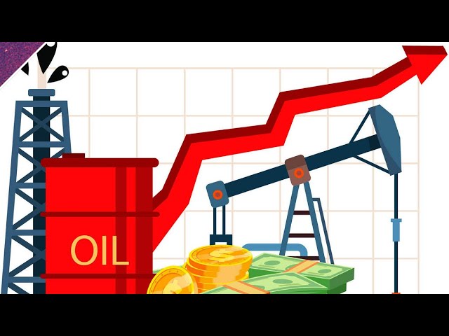 Inflation Fears Pushing Oil Higher?