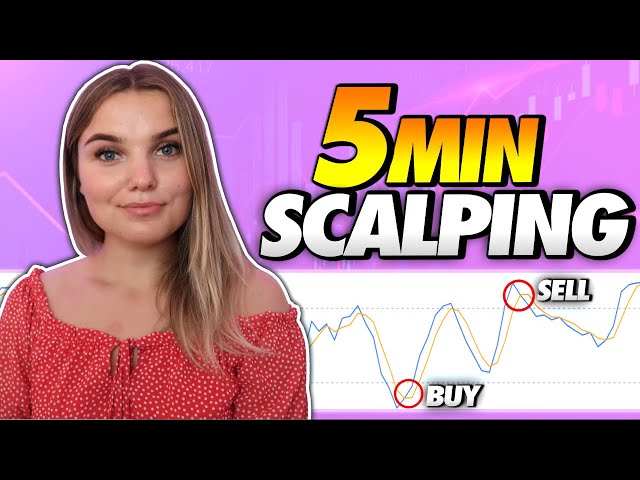 5 Minute Forex Scalping Strategy Using Stochastic RSI