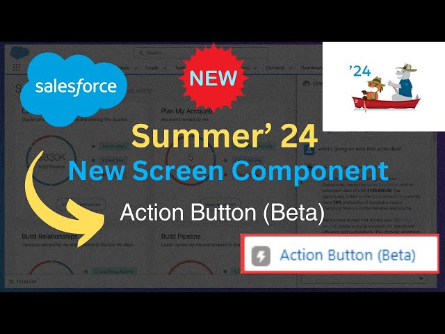 Salesforce Summer' 24  New Screen Component: Action Button (Beta) | @SalesforceHunt | #summer24