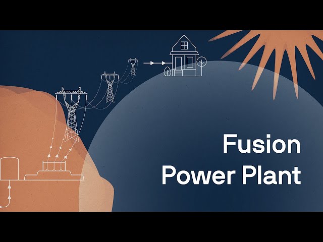 The Building Blocks of a Fusion Power Plant